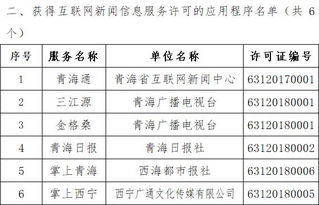 青海省互聯網新聞信息服務單位許可信息軟件系統的開發與應用
