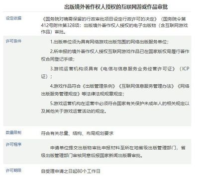 莫慌！網傳“版號新增注意事項”存疑，官方審批材料流程全解析